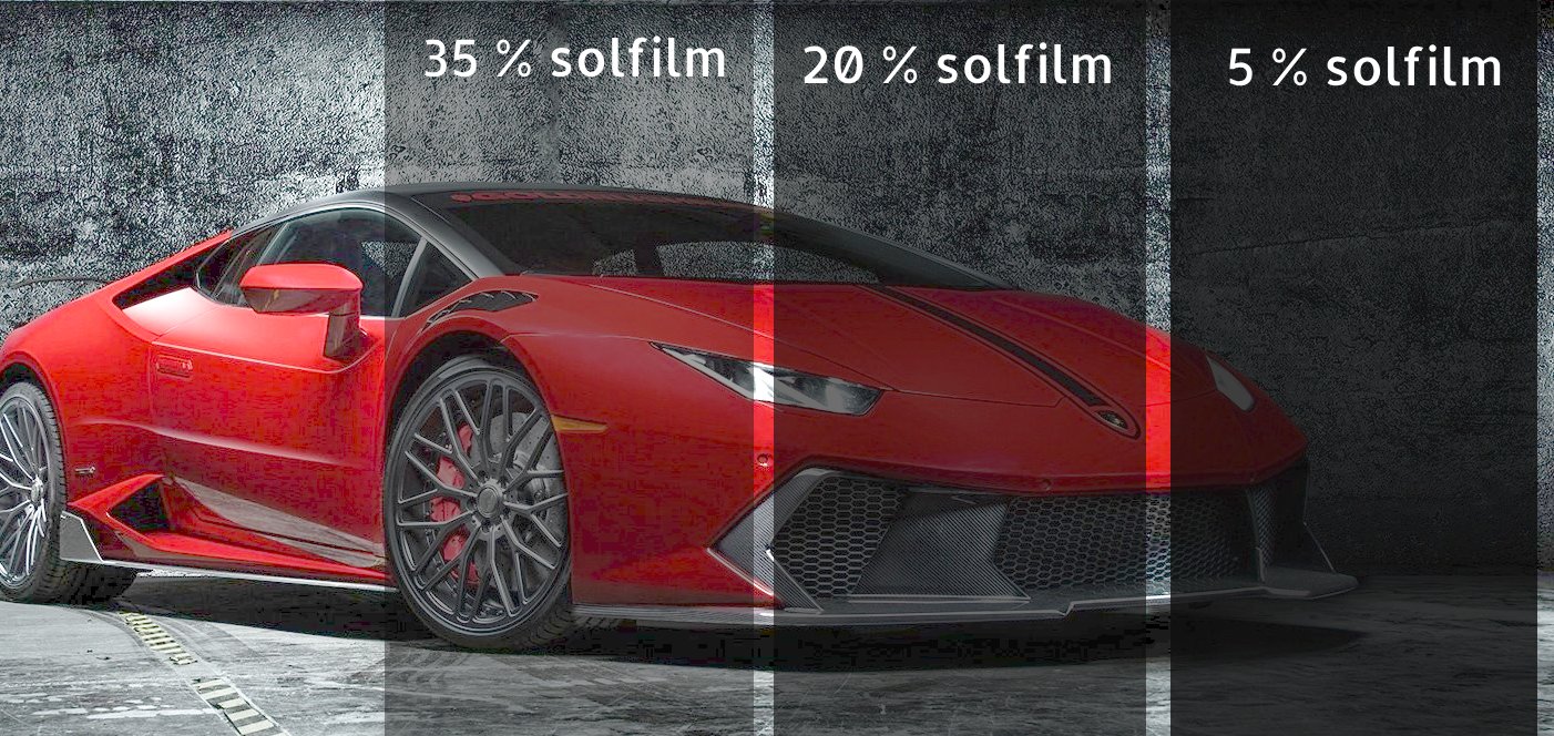 Solfilm nuancer